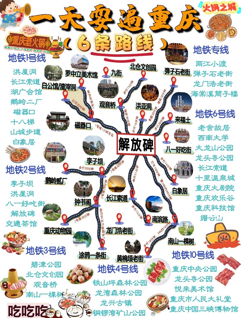 重庆一日游
